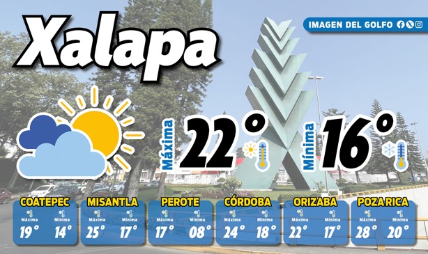 Así estará el clima en Xalapa hoy sábado 10 de mayo