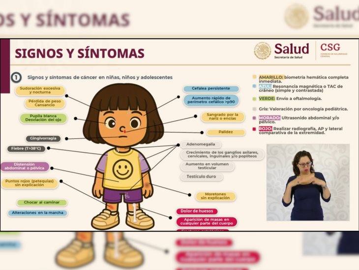 Anuncian protocolo para diagnóstico temprano de cáncer infantil en México 
