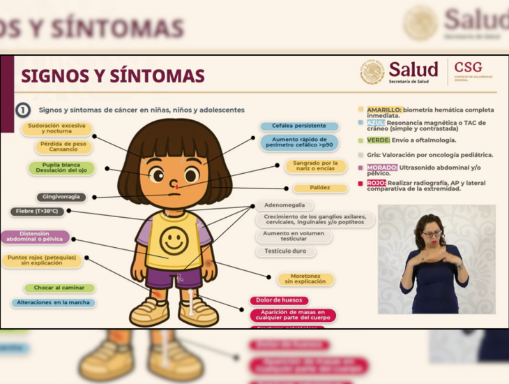 Anuncian protocolo para diagnóstico temprano de cáncer infantil en México 