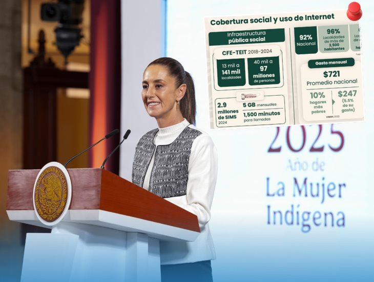 Lo mejor de la conferencia mañanera de Claudia Sheinbaum hoy 14 de mayo 