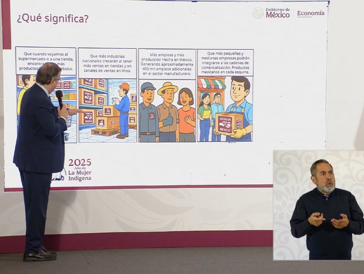 Con incremento de productos hechos en México, estiman generación de 400 mil empleos