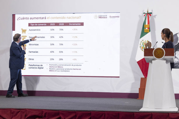 Secretaría de Economía presenta Acuerdo Voluntario para el Aumento de Contenido Nacional