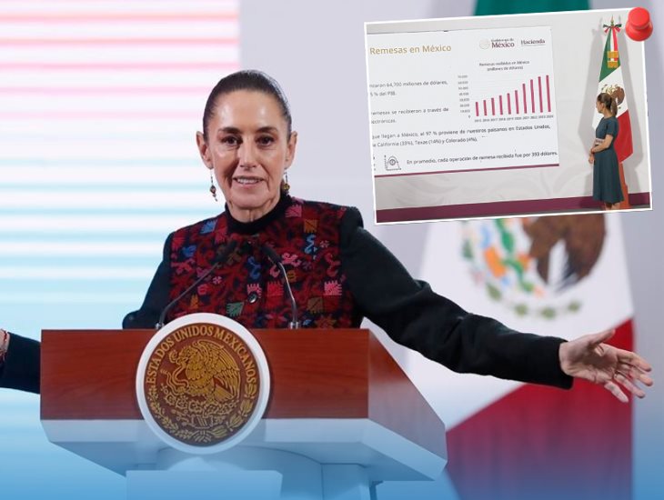 Lo mejor de la conferencia mañanera de Claudia Sheinbaum hoy 16 de mayo 