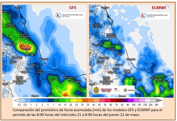 Lluvia en Veracruz: Estos serán los días donde habrá un cambio de clima tras la ola de calor