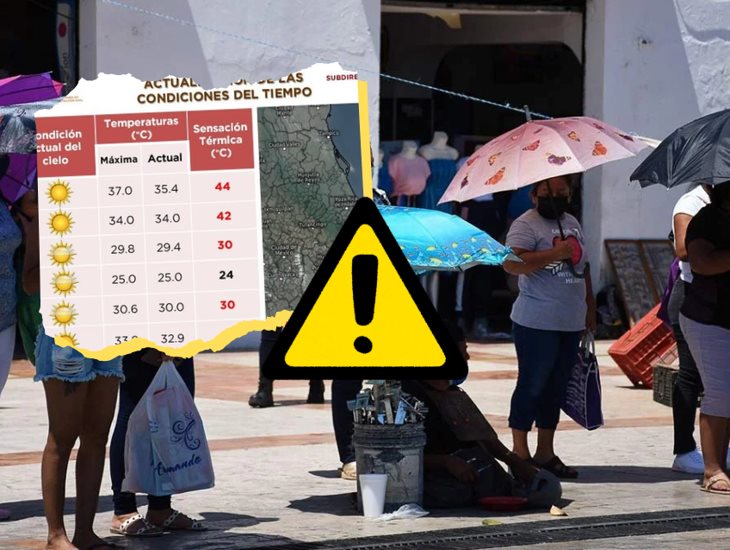 Municipios veracruzanos registran más de 40 grados de temperatura 