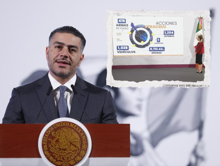 Van más de mil detenidos y casi 9 toneladas de droga decomisadas en Veracruz: García Harfuch