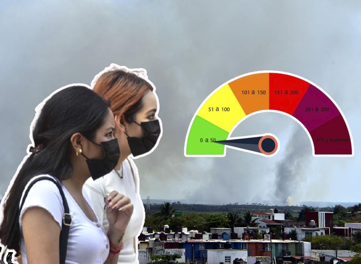 ¿Incendios de pastizales han afectado la calidad del aire en Coatzacoalcos?, esto reporta la Sedema