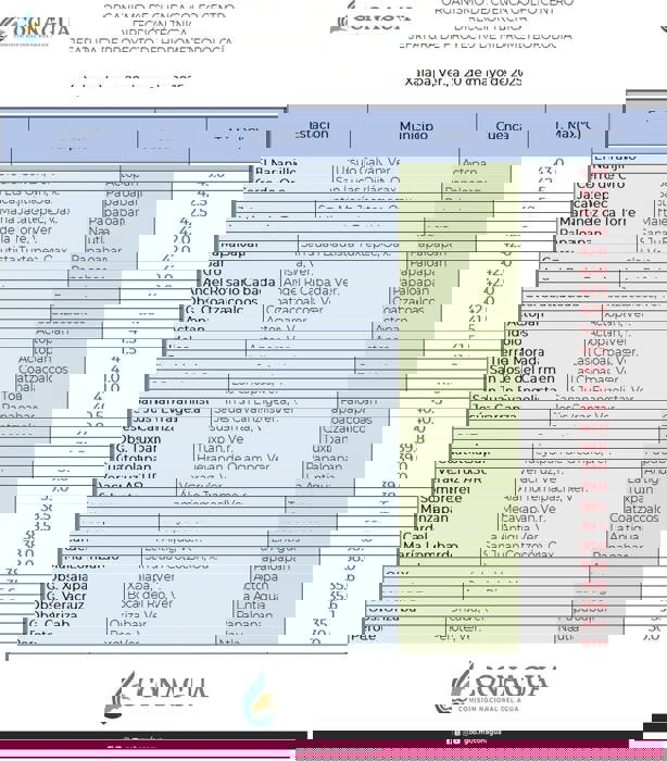 Xalapa registró su día más caliente este 2025