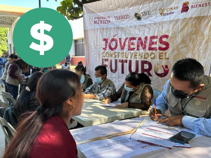 Jóvenes Construyendo el Futuro 2025; ¿cómo obtener la beca?