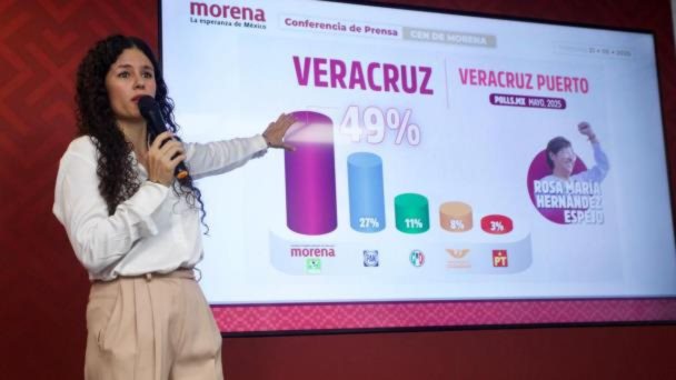 5 siglos después, Veracruz por la Transformación