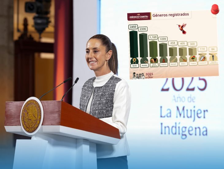 Lo mejor de la conferencia mañanera de Claudia Sheinbaum hoy 23 de mayo 