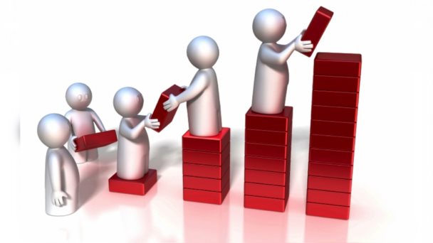 Ingeniería de la Fuerza de Ventas, 5 criterios