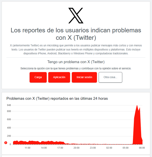¿Otra vez? La red social X, antes Twitter, sigue presentando fallas este 24 de mayo