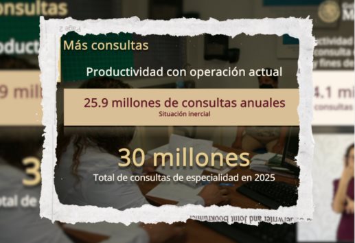 IMSS aumentará a 4 millones las consultas médicas de especialidad