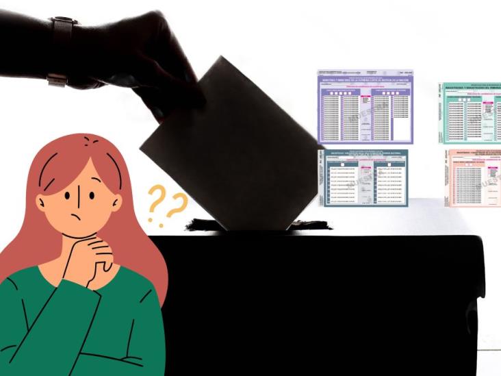 Elecciones Veracruz: ¿cuántas boletas me entregarán el 1 de junio?