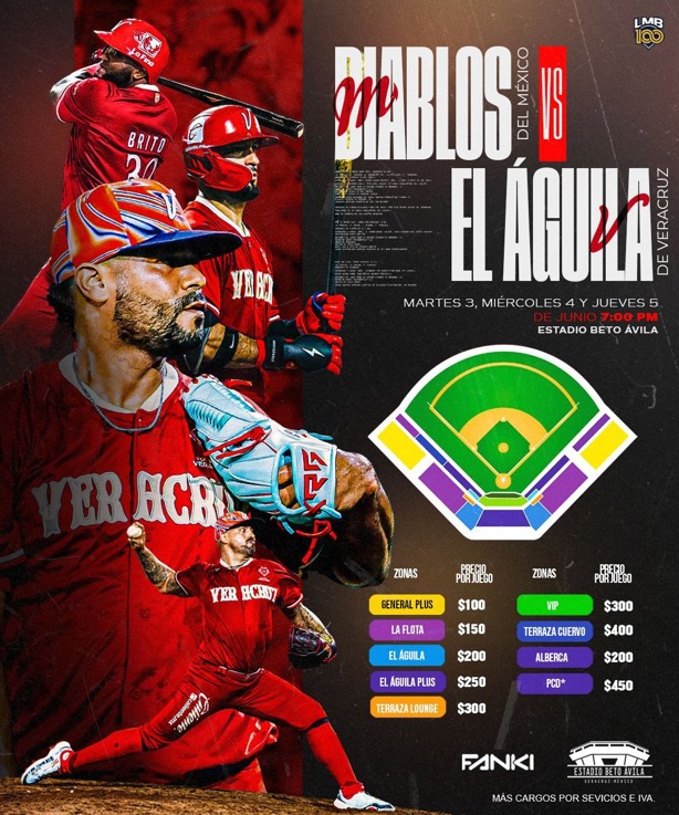 Águila de Veracruz 2025: costos de los boletos para la serie roja con los Diablos de México en el Beto Ávila