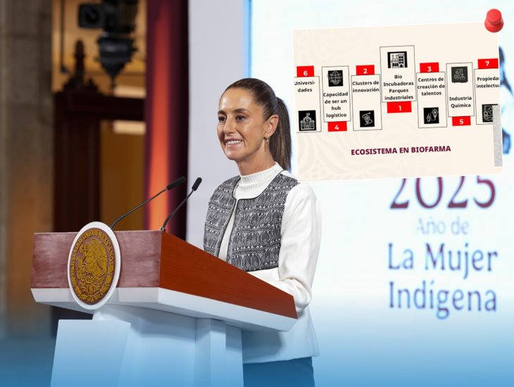 Lo mejor de la conferencia mañanera de Claudia Sheinbaum hoy 29 de mayo