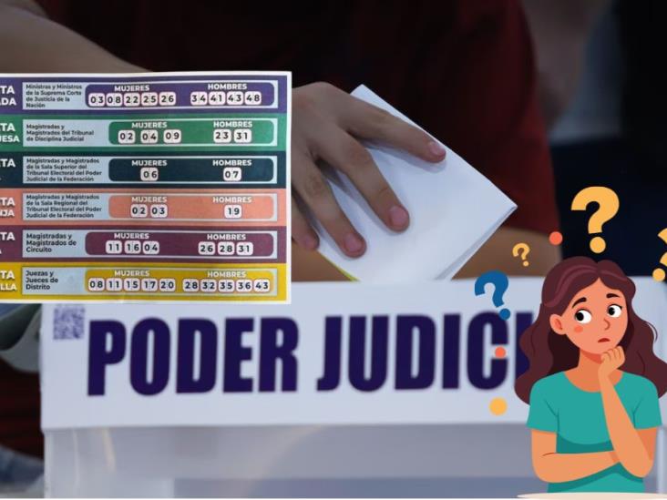 Elecciones 2025: ¿puedes llevar un “acordeón” en Veracruz para emitir tu voto? Esto dice el INE