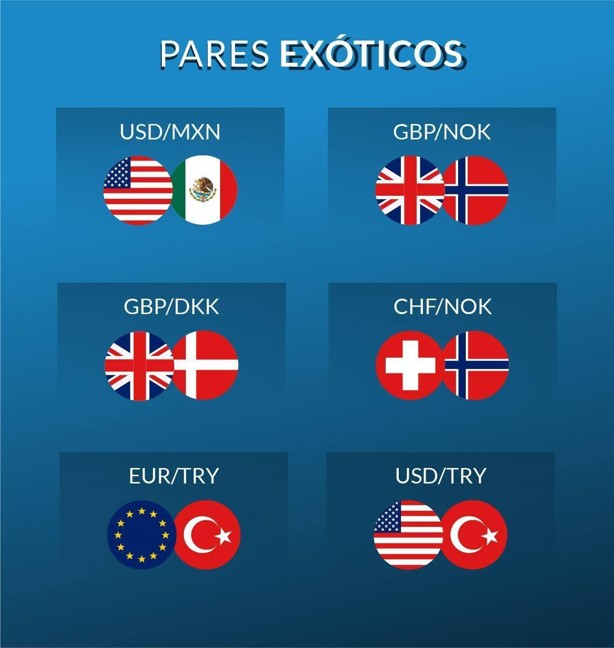¿Cómo T4Trade puede ayudarte a aprovechar las fluctuaciones de precios en el mercado?