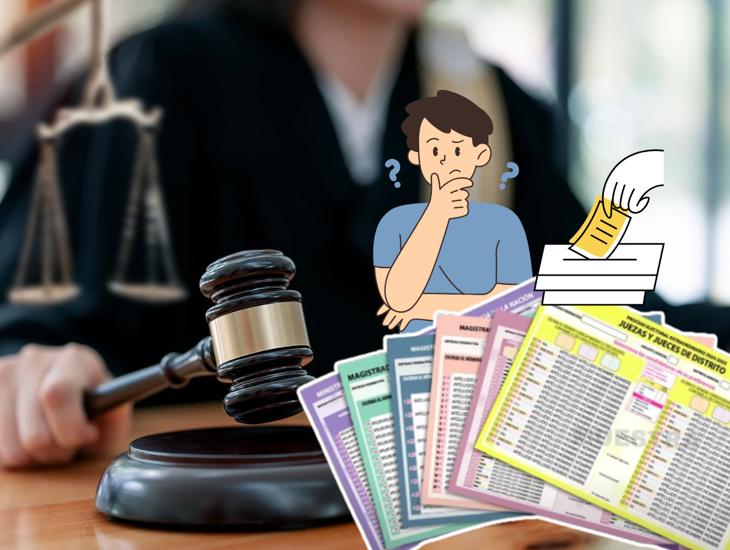 Elección judicial 2025: ¿qué funciones hace cada cargo en disputa?