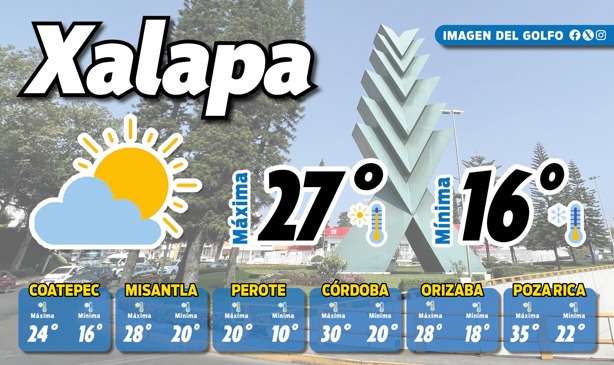 Así estará el clima en Xalapa hoy sábado 31 de mayo; ¿lluvias anticipadas?