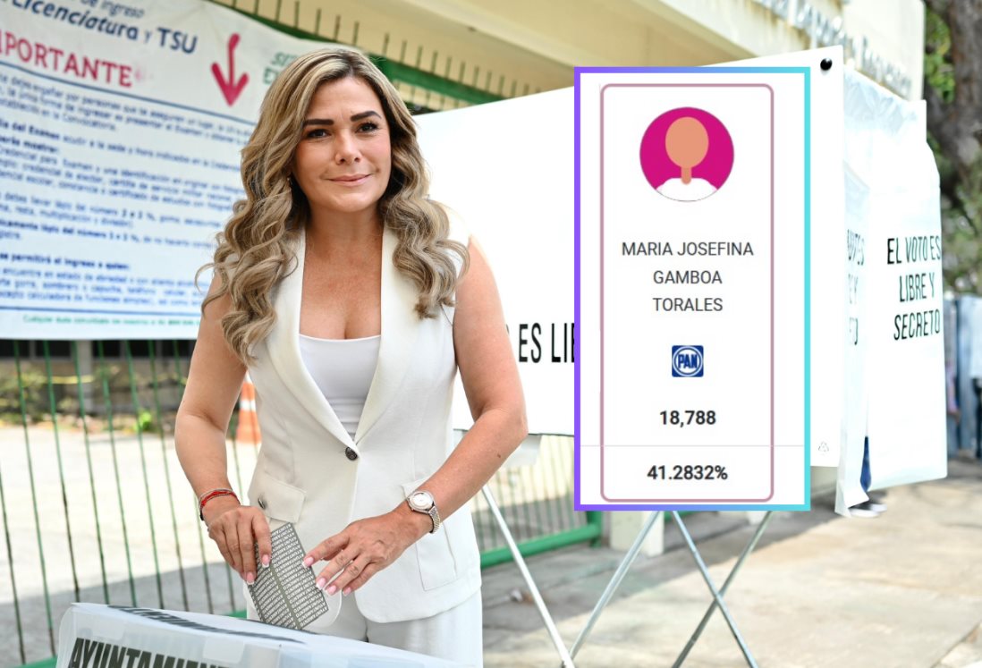 Cierra PREP 2025: gana Maryjose Gamboa en Boca del Río