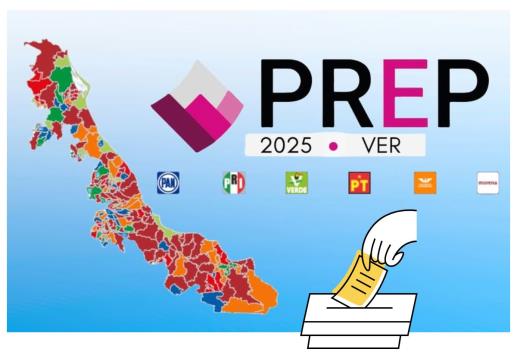 En PREP 2025, PT y MC lideran en municipios de Altas Montañas de Veracruz