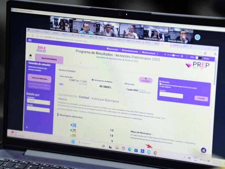 Elecciones 2025: ¿Qué es el PREP, cómo funciona y cuál es su importancia?