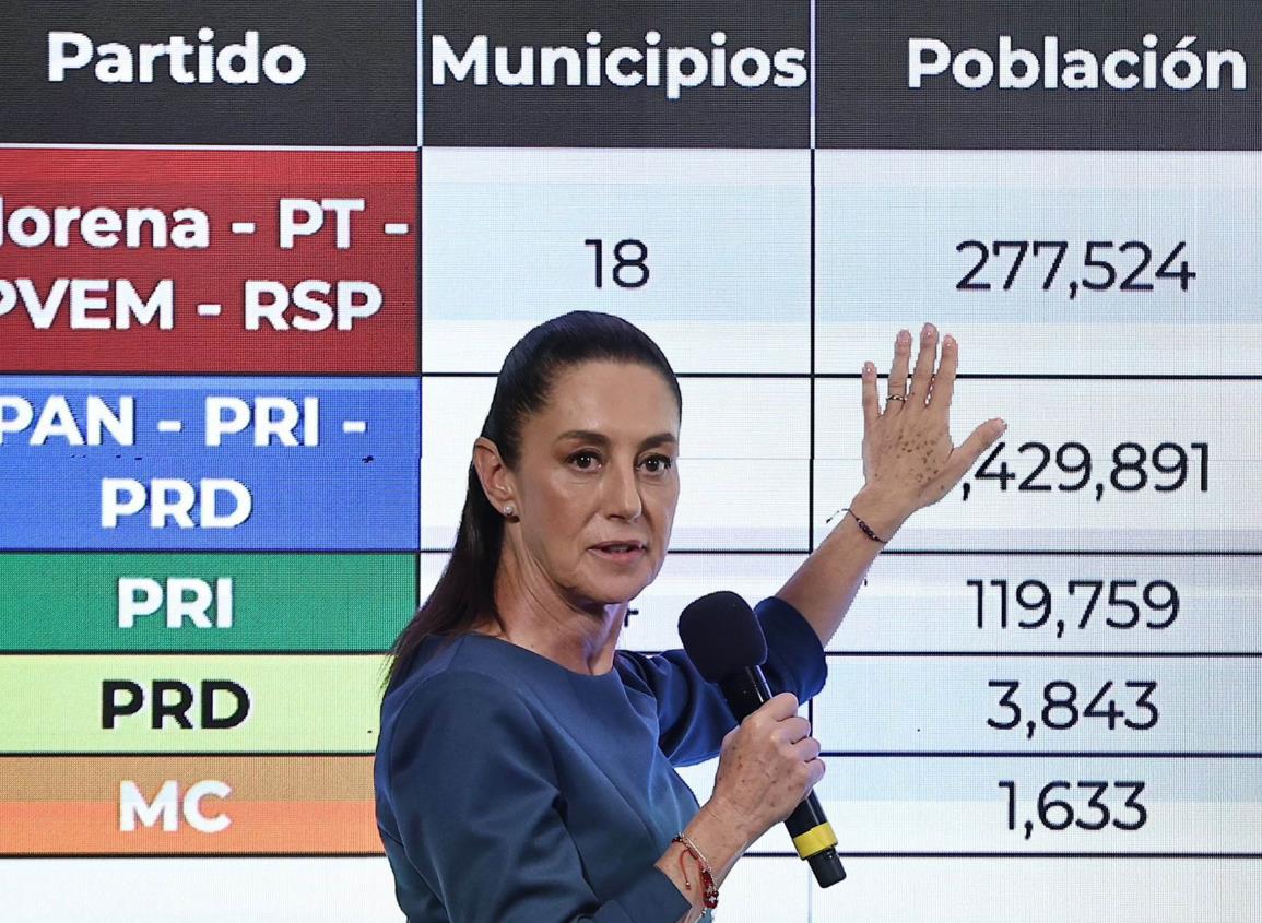 Sheinbaum: los otros datos