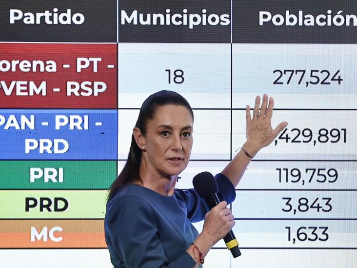 Reacciona Claudia Sheinbaum sobre candidatura de Maryjose Gamboa