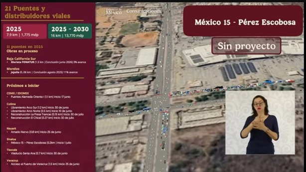 Obra de puente de acceso al puerto de Veracruz inicia este 25 de junio, confirma Claudia Sheinbaum