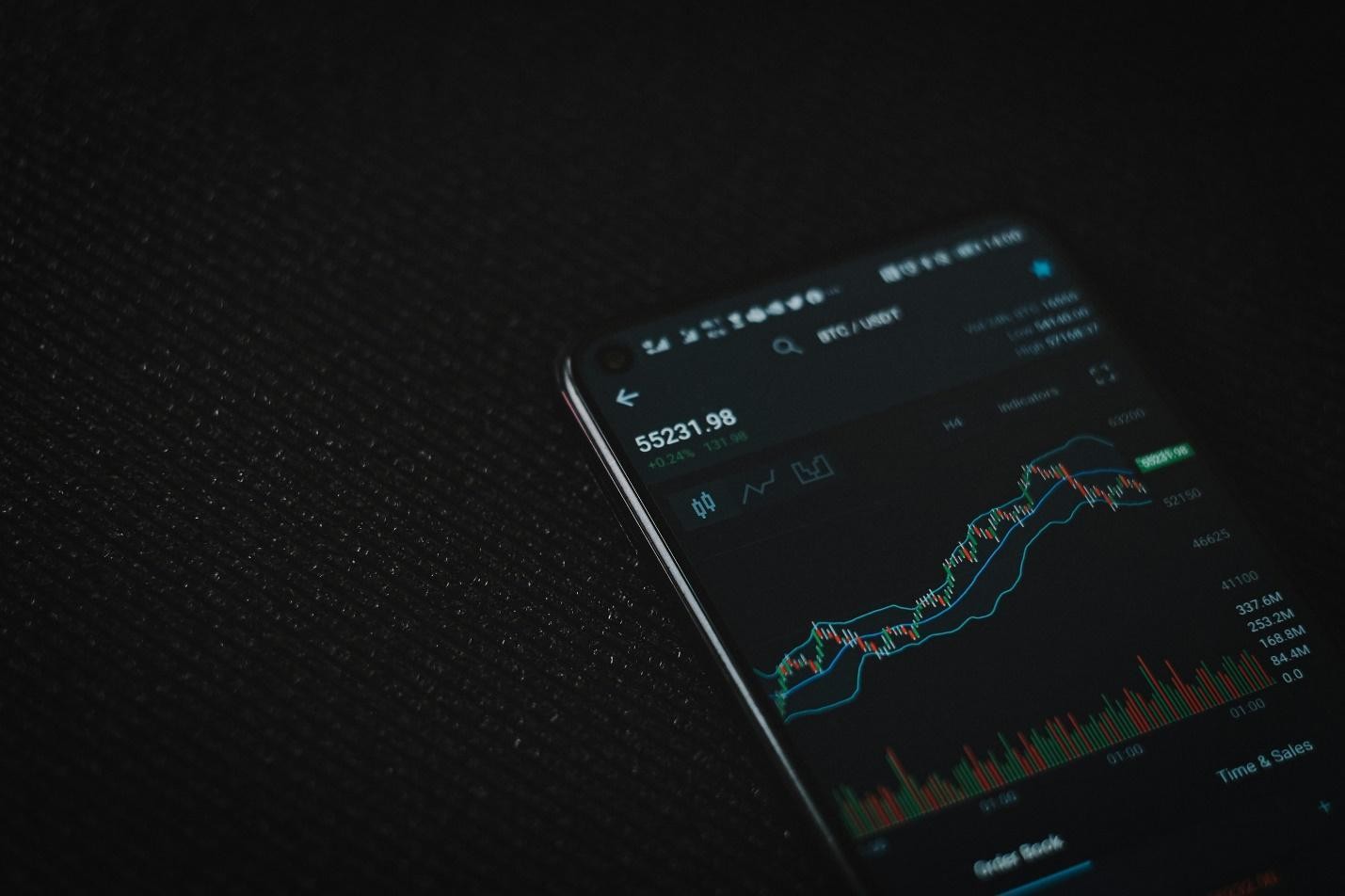 La importancia de la educación en el Forex y cómo IronFX puede ser una solución (Reseña de IronFX)