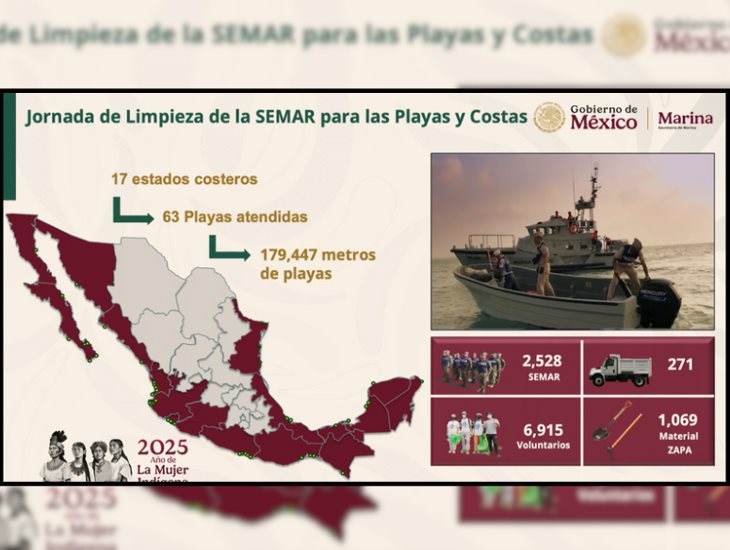 Inicia jornada de limpieza de playas en 17 estados costeros del país