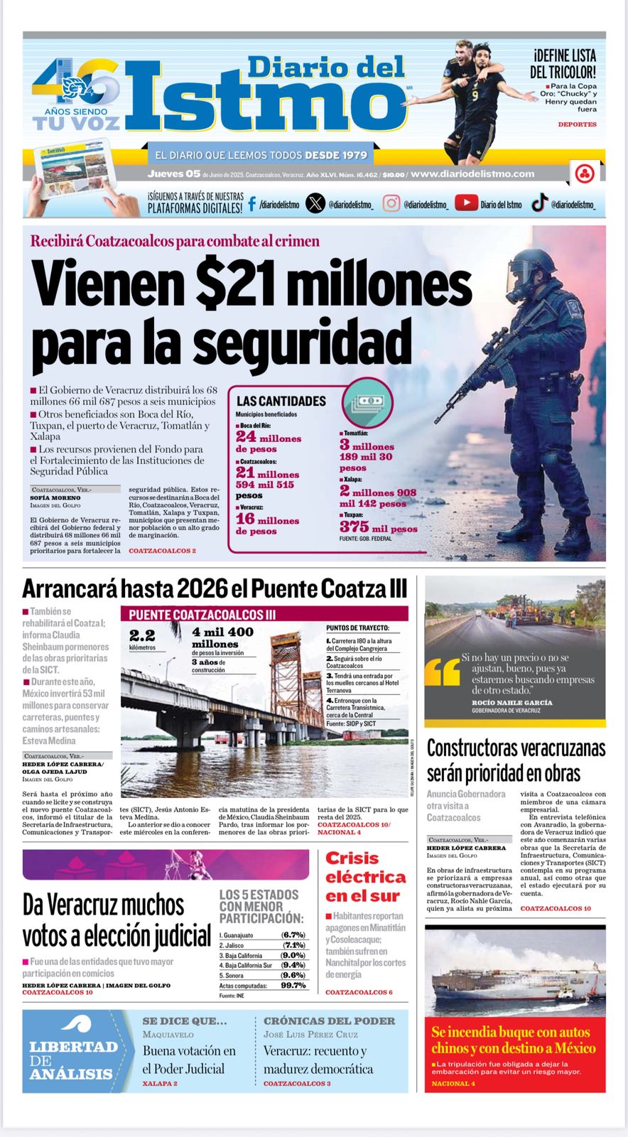 Diario del Istmo