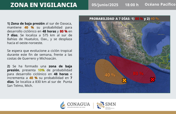 ¿Qué es el efecto Fujiwhara y cómo podría activarse entre las tormentas Bárbara y Cosme?