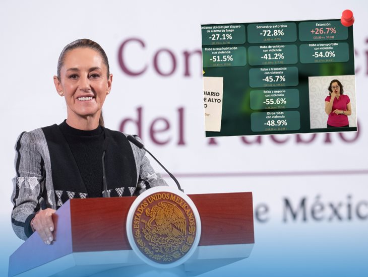 Lo mejor de la conferencia mañanera de Claudia Sheinbaum hoy 10 de junio 