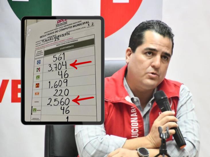Están desinformando; PRI Veracruz sobre impugnación a elección en Tlalnelhuayocan