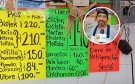 Bajan las ventas de carne en mercados de Veracruz, pero precios continúan elevándose: comerciantes