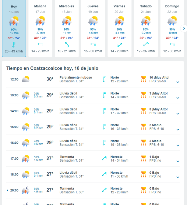 Protección Civil Activa Aviso Especial, en este día se esperan lluvias intensas; así estará el clima en Coatzacoalcos Protección Civil Activa Aviso Especial, en este día se esperan lluvias intensas; así estará el clima en Coatzacoalcos