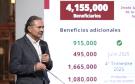Infonavit presenta 150 denuncias ante la FGR por irregularidades