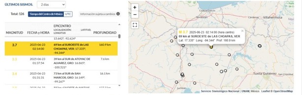 Tiembla en Veracruz: se registra sismo de magnitud 3.7 este lunes 23 de junio