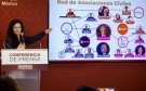 Morena lidera con amplio margen de ventaja las encuestas de preferencia electoral de cara al 2027